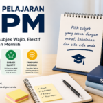 Mata Pelajaran SPM: Senarai Subjek Wajib, Elektif & Panduan Memilih